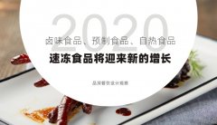 2020年，鹵味食品、預制食品、自熱食品、速凍食品將迎來新的增長